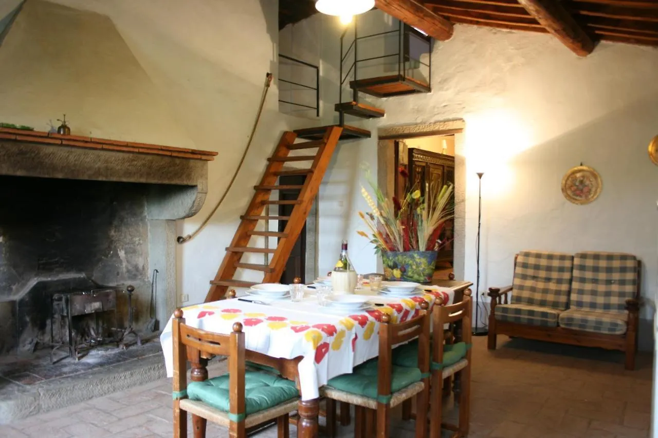 Casa Rossa Villa Capolona