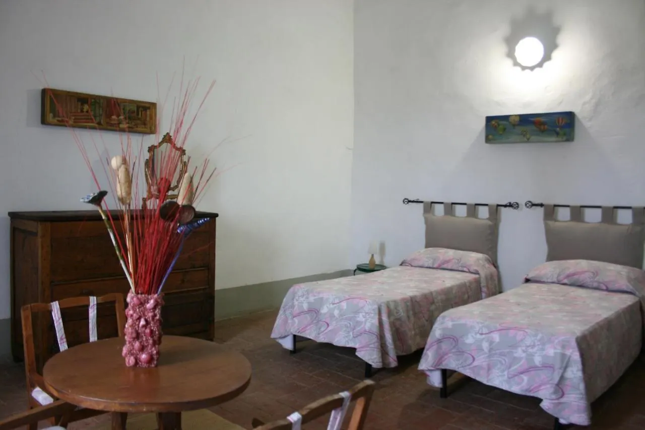 Casa Rossa Villa Capolona Italy