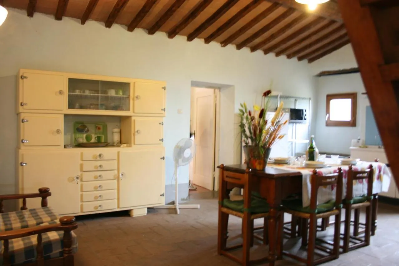 Casa Rossa Villa Capolona 0*,  Italy