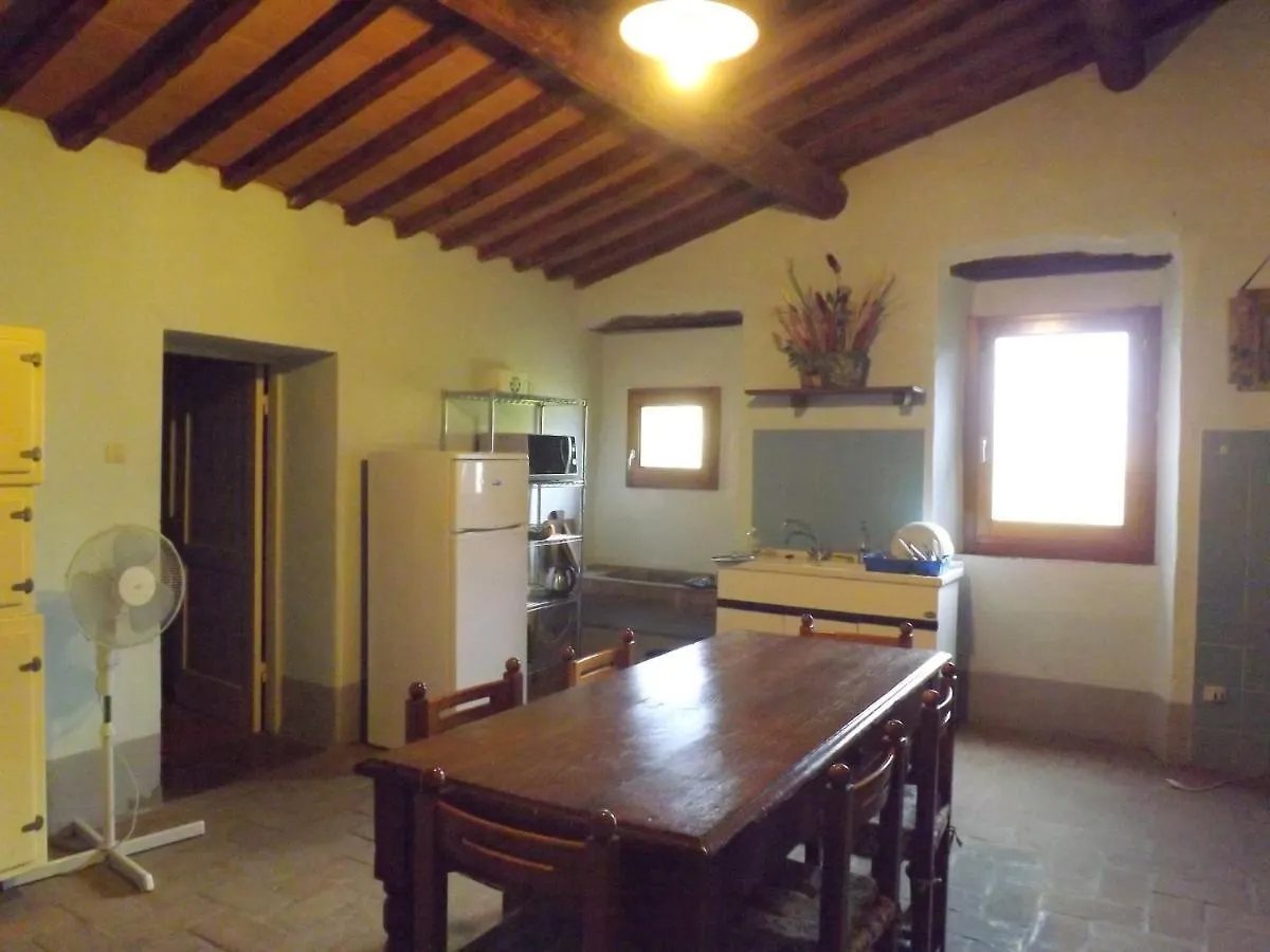 Casa Rossa Villa Capolona