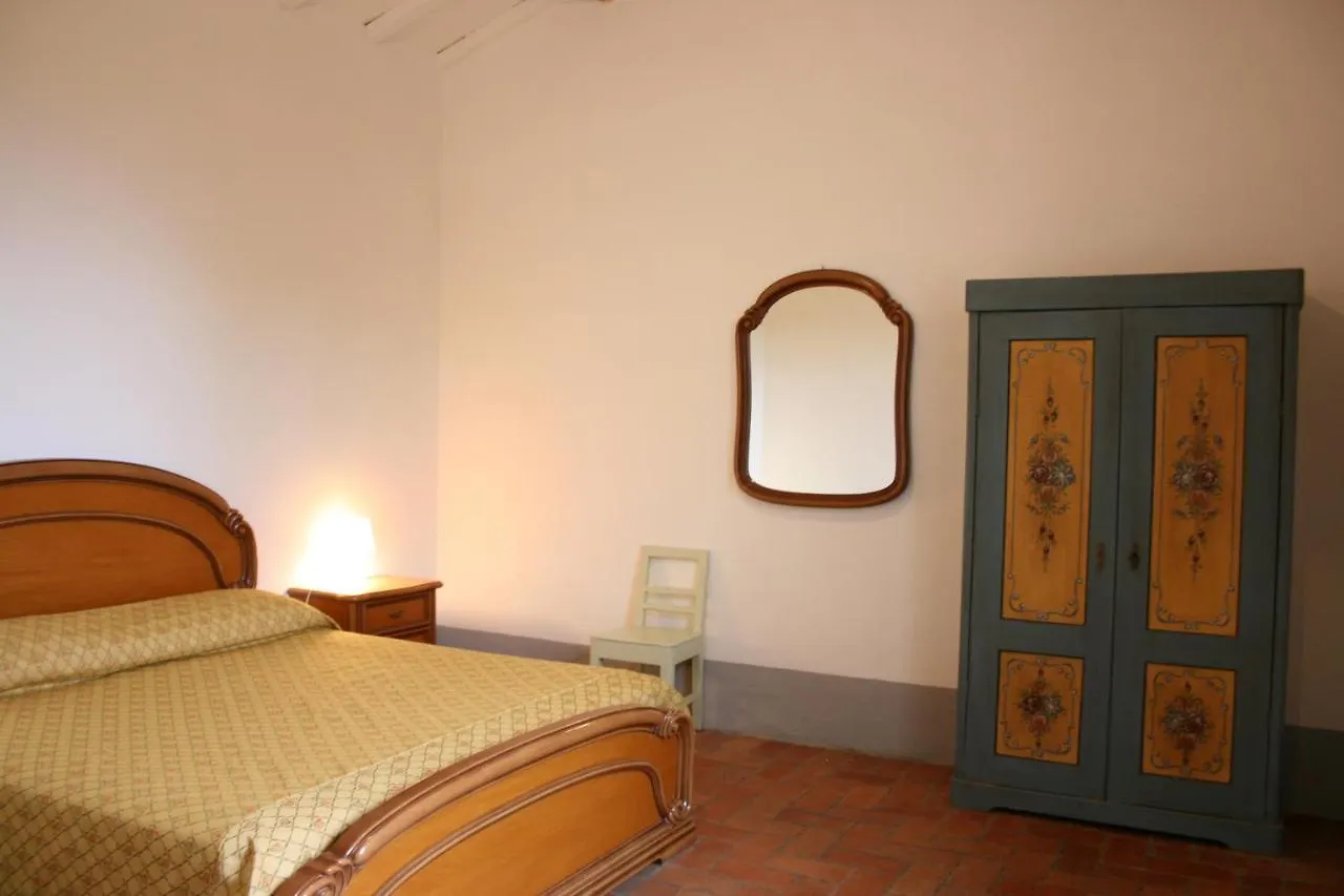 Casa Rossa Villa Capolona