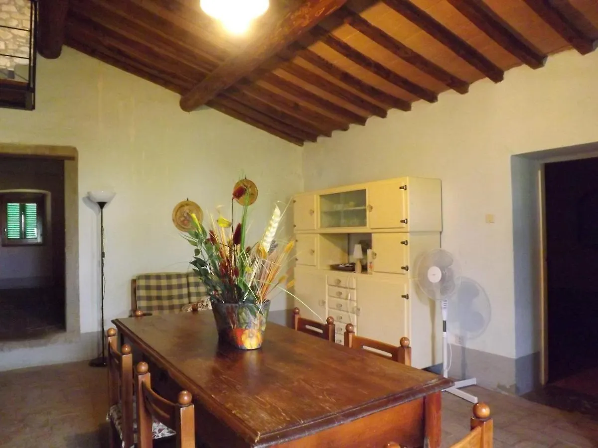 Casa Rossa Villa Capolona 0*,