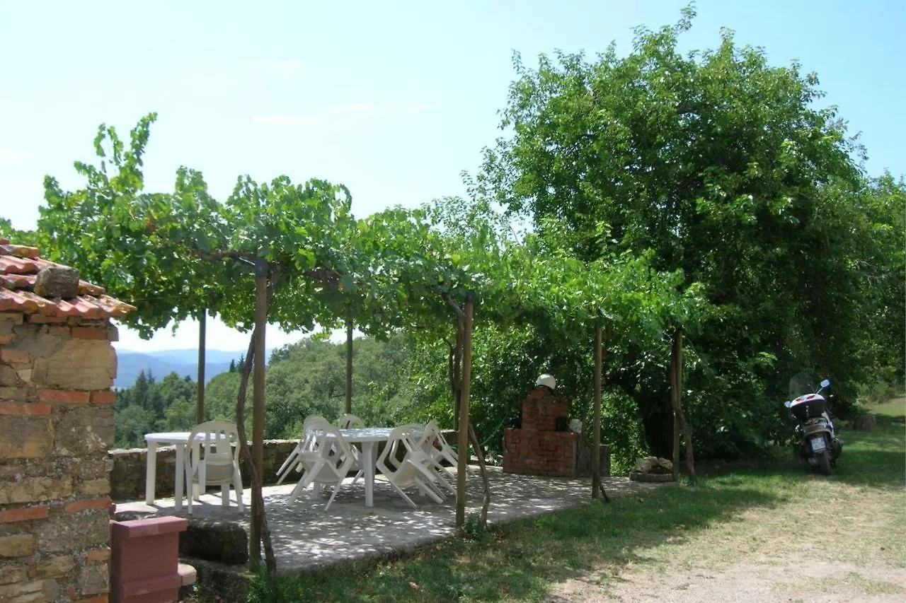 Casa Rossa Villa Capolona