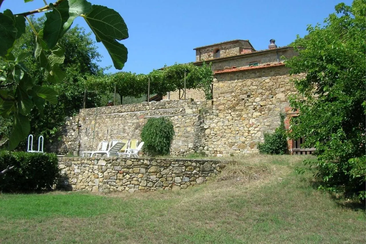 Casa Rossa Villa Capolona