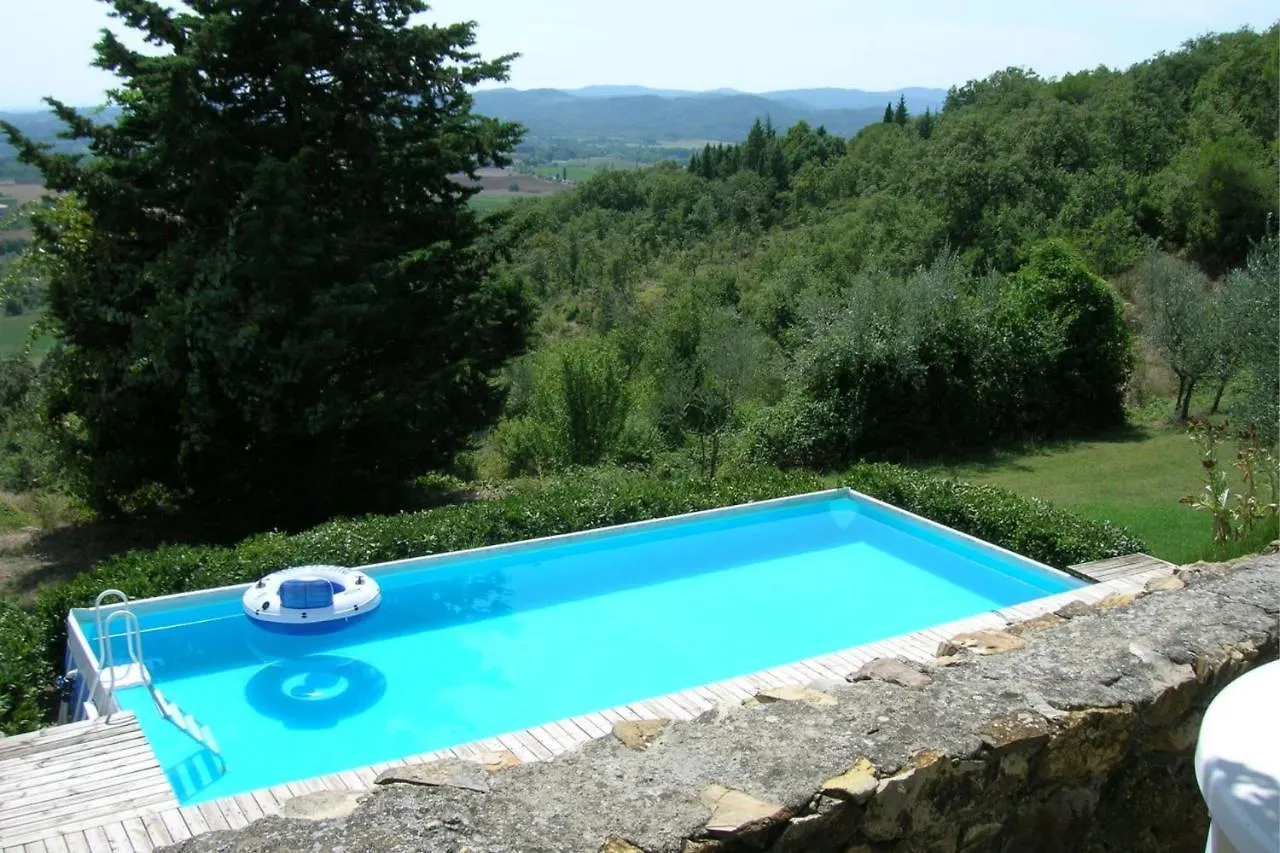 Casa Rossa Villa Capolona
