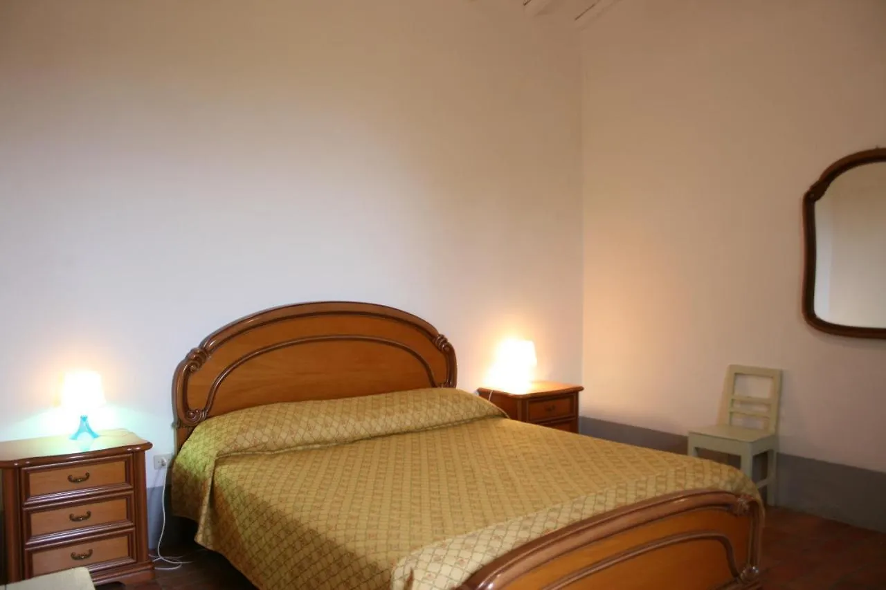 Casa Rossa Villa Capolona