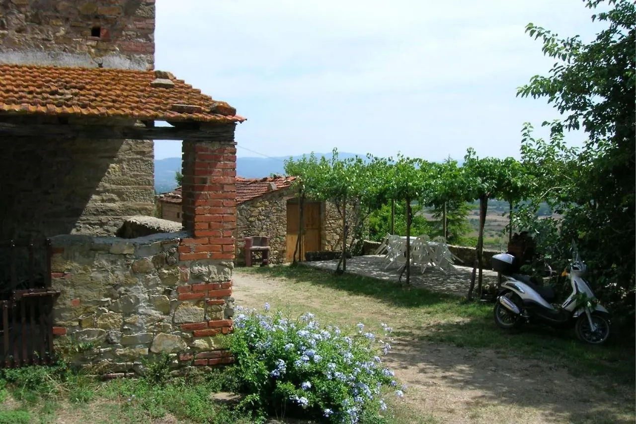 Casa Rossa Villa Capolona Italy
